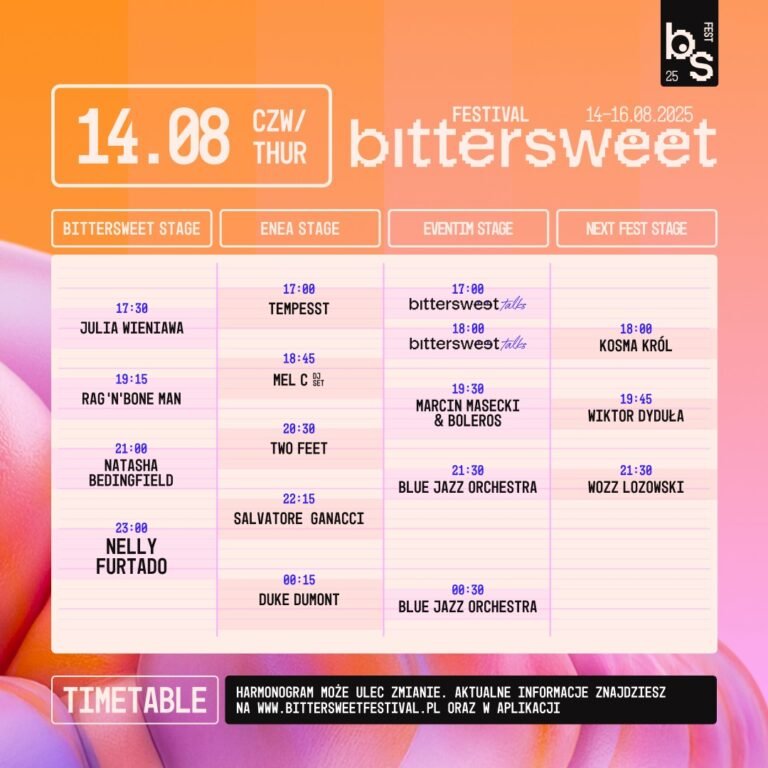 bittersweet festival 2025 czwartek