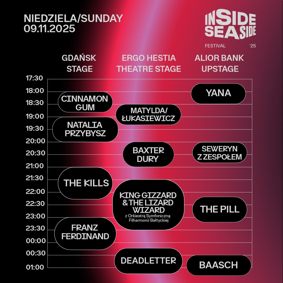 inside seaside festival 2025 niedziela